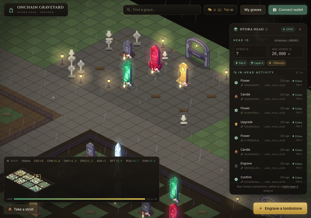 The isometric graveyard running on preprod, with the live Hydra Head panel open
